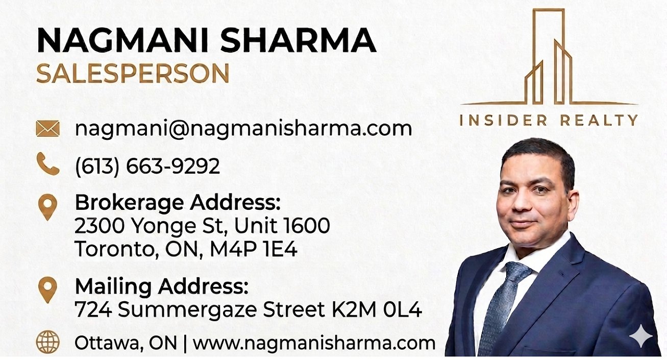 Nagmani Sharma business card front